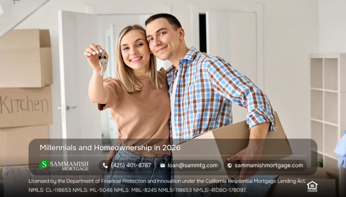 Millennials and Homeownership in 2026: Challenges, Trends, and Opportunities