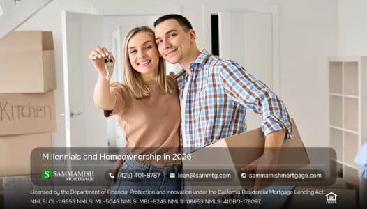 Millennials and Homeownership in 2026