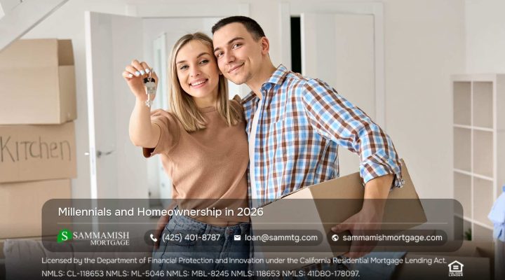 Millennials and Homeownership in 2026: Challenges, Trends, and Opportunities
