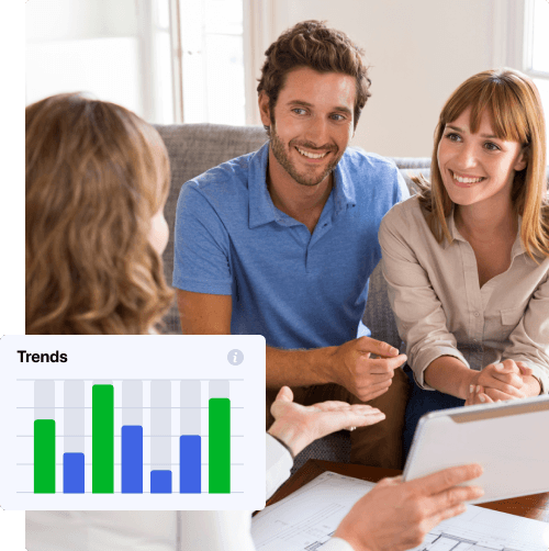 Current Washington Mortgage Rates - Get a Quote Now