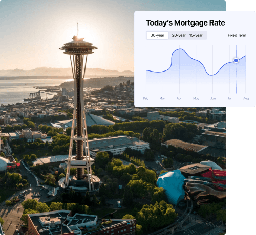 Current Washington Mortgage Rates - Get a Quote Now