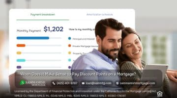 When Does It Make Sense to Pay Discount Points on a Mortgage?