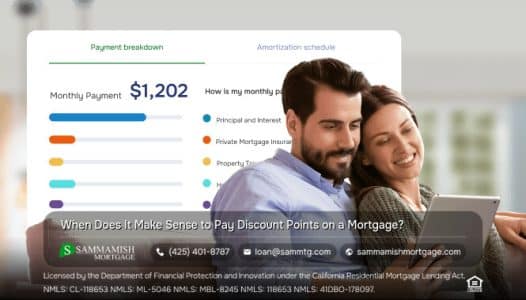 When Does It Make Sense to Pay Discount Points on a Mortgage?