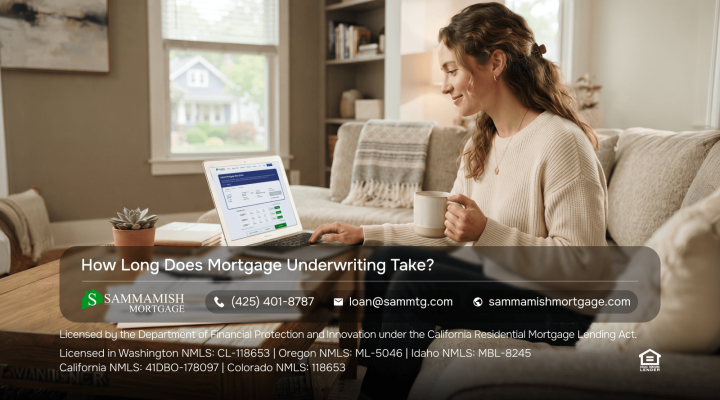 How Long Does Mortgage Underwriting Take?