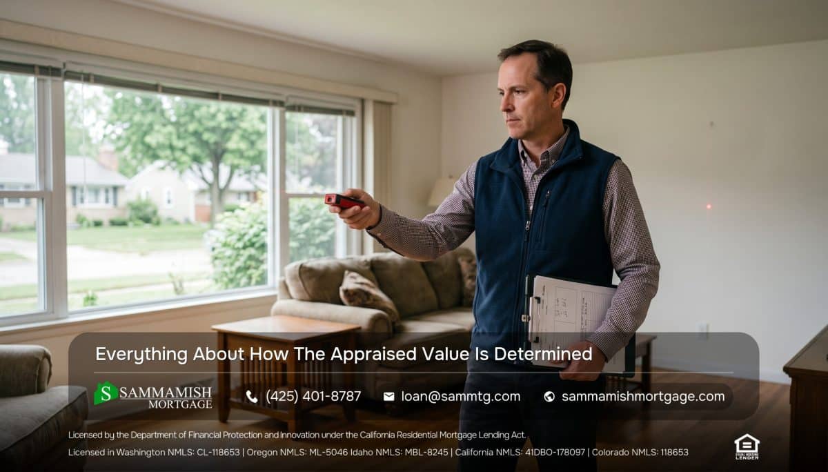 All You Need To Know About How The Appraised Value Is Determined