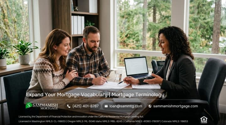 Expand Your Mortgage Vocabulary
