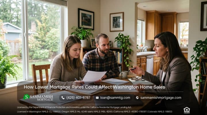 How Lower Mortgage Rates Could Affect Washington Home Sales