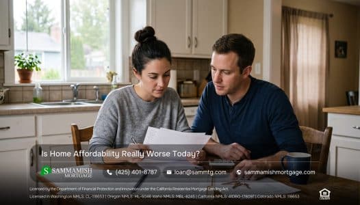 Is Home Affordability Really Worse Today?
