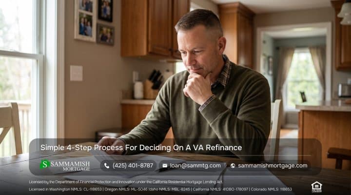 Simple 4-Step Process For Deciding On A VA Refinance