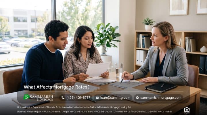 What Affects Mortgage Rates?