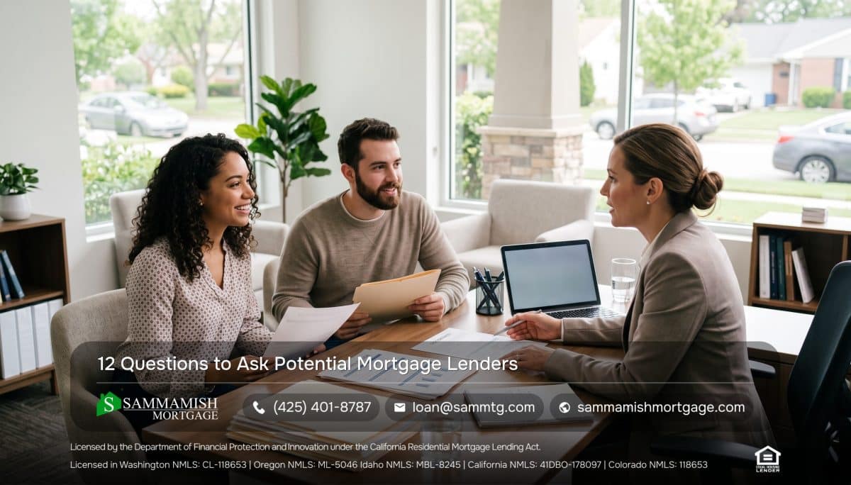 12 Questions You Should Ask Your Mortgage Lender