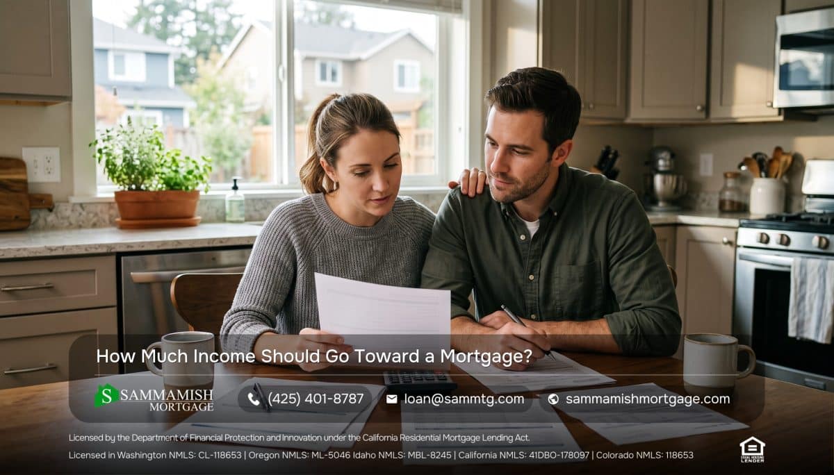 How Much Income Should Go Toward a Mortgage?