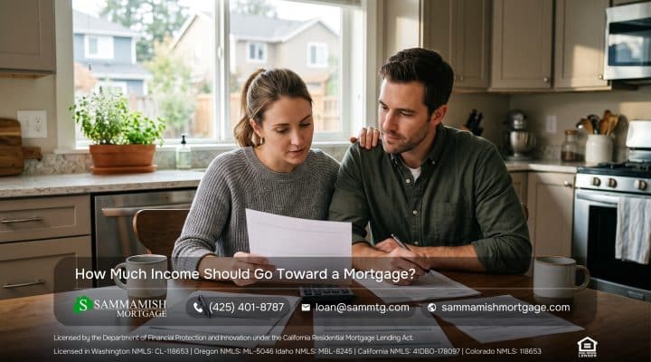 How Much Income Should Go Toward a Mortgage?
