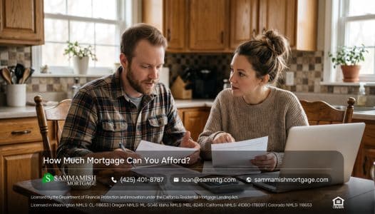 How Much Mortgage Can You Afford?