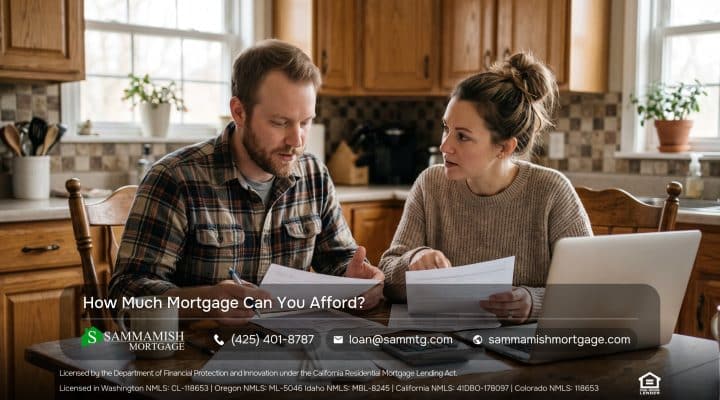 How Much Mortgage Can You Afford?