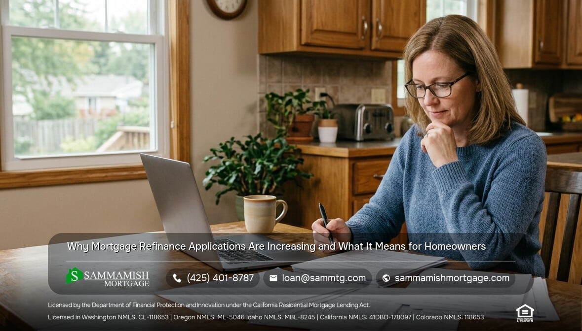 Why Mortgage Refinance Applications Are Increasing and What It Means for Homeowners