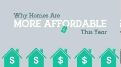 Why Homes Are More Affordable This Year