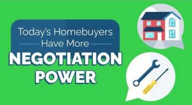 Today’s Homebuyers Have More Negotiation Power
