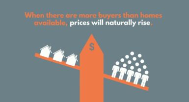 How Supply and Demand Can Tip the Pricing Scales in Today’s Market