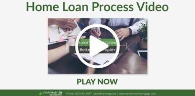 Home Mortgage Loan Process – Making the Complex Simple