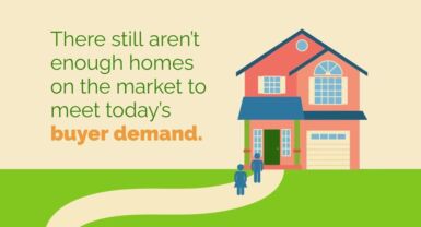 What Do Rising Home Prices Mean for Buyers?