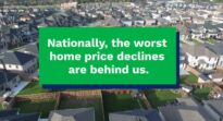 Don’t Wait for Home Prices To Fall
