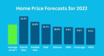Here’s What Housing Experts Forecast for the Rest of 2022